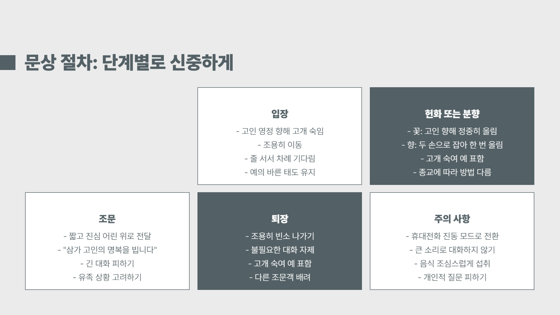 장례식 문상 절차