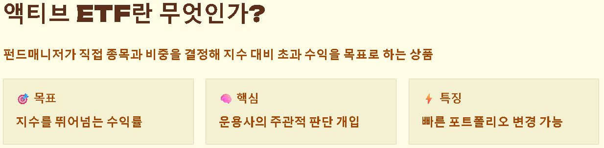 액티브 etf란 ?