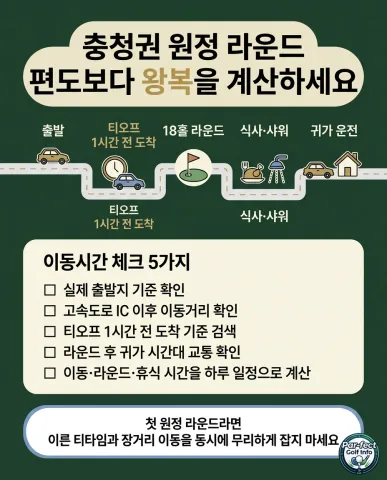 충청권 골프 원정 라운드에서 출발, 티오프 전 도착, 18홀 라운드, 식사와 샤워, 귀가까지의 왕복 이동 시간을 계산하는 방법