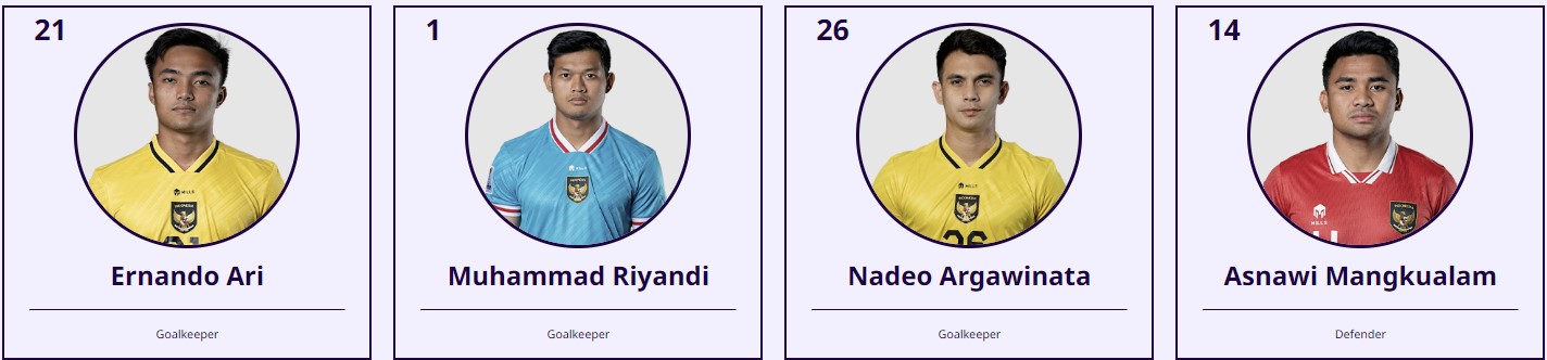 아시안컵 일본 인도네시아 축구 중계 일정(+ 무료 시청 방법)