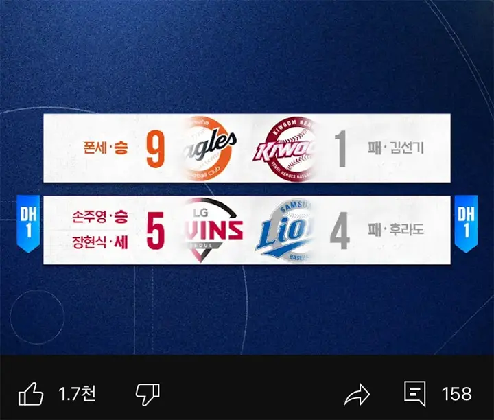 야구에서 DH는 무슨 뜻인가요