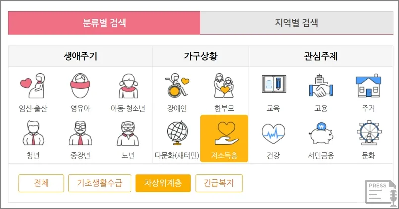 차상위계층 확인방법