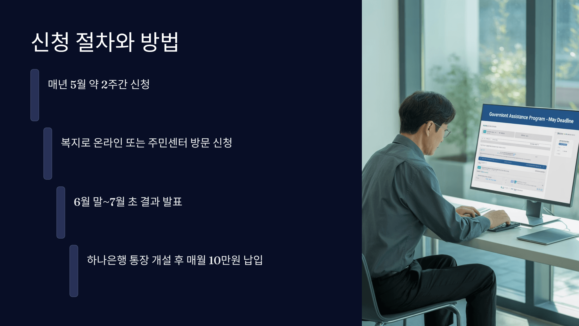 신청 절차와 방법