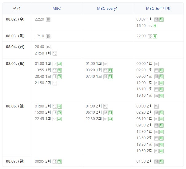 [드라마 다시보기 추천] 연인 몇부작 재방송 줄거리 결말 인물관계도 등장인물 남궁민 안은진 이학주 이다인 김윤우