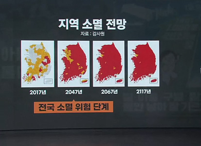 인구소멸로 생기는 일들 (출산율 0.6)