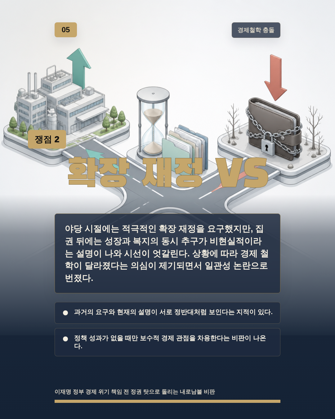 확장 재정 VS