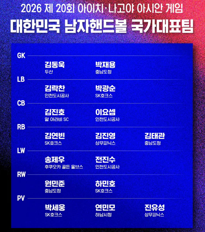 아시안게임 핸드볼