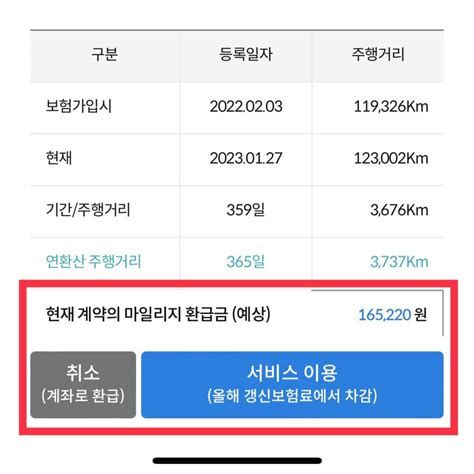 자영업자 화재보험