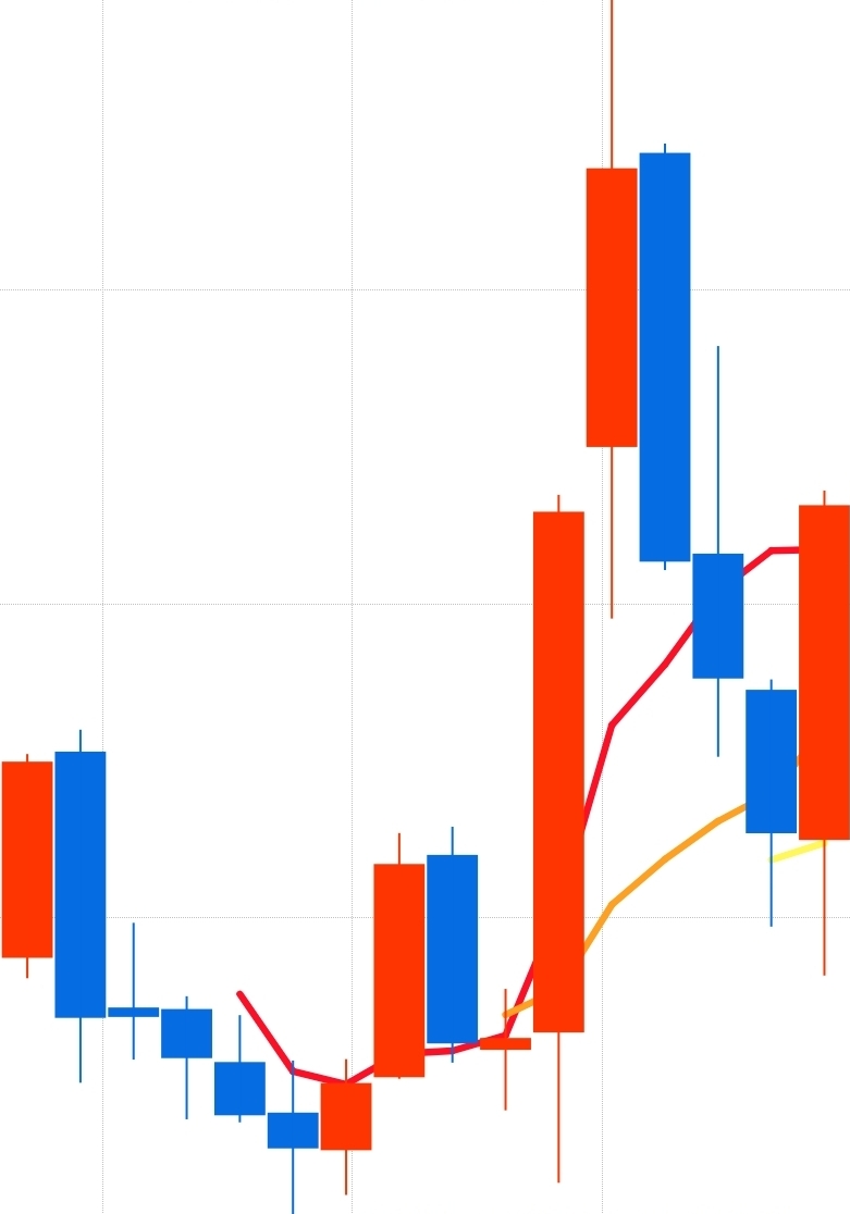 LIT 연봉 사진 출처 : 키움증권 Photo Credit : KIWOOM Securities