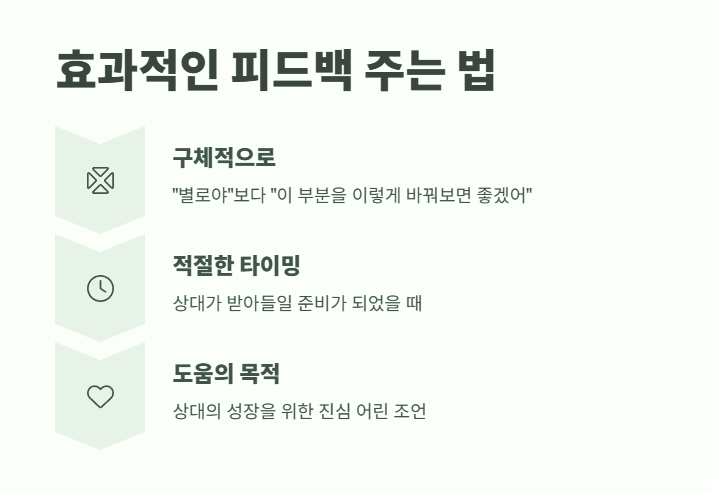 피드백의 뜻 쉽게 정리 3
