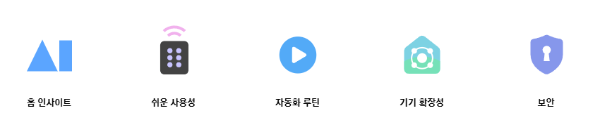 삼성에어컨 사전점검 무료 서비스 신청