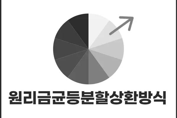 비타WON긴급대출 상환방식