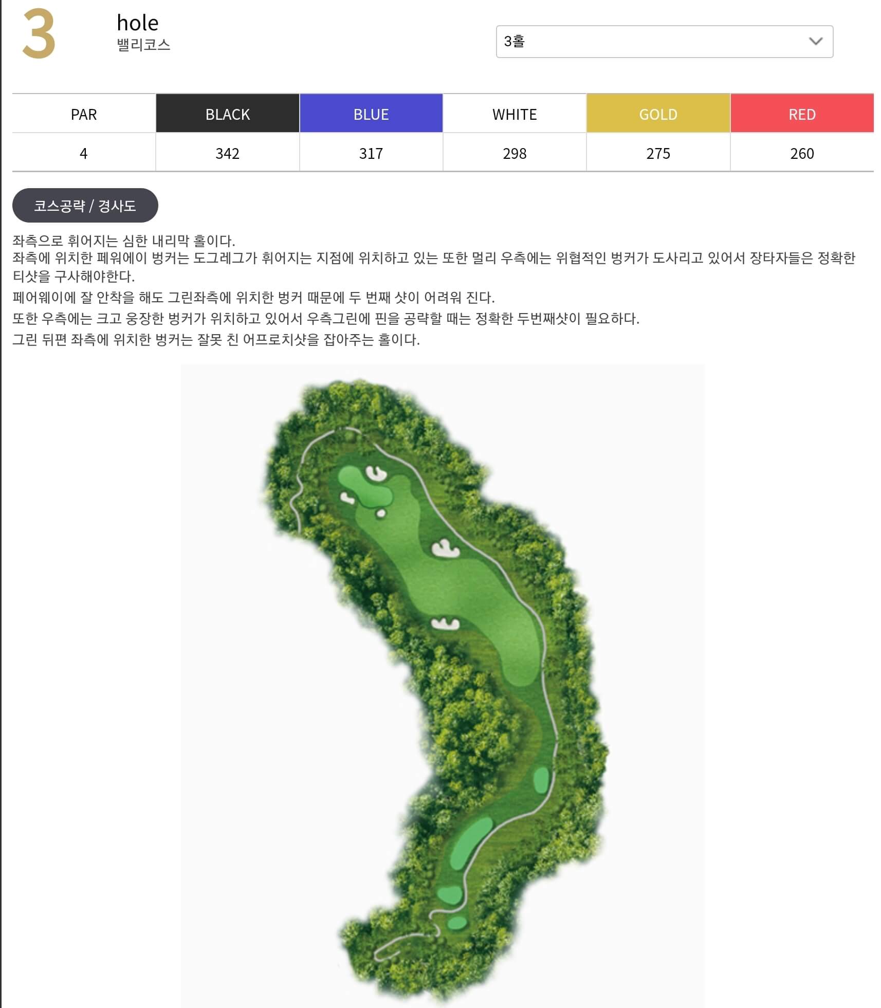 세현 컨트리클럽 밸리코스 3