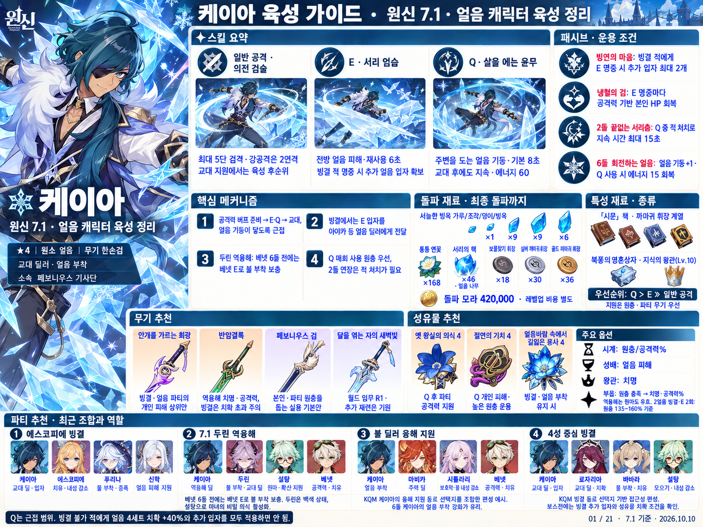 7.1버전 케이아 육성