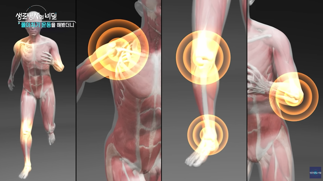 몰아치기 운동, 생로병사의 비밀