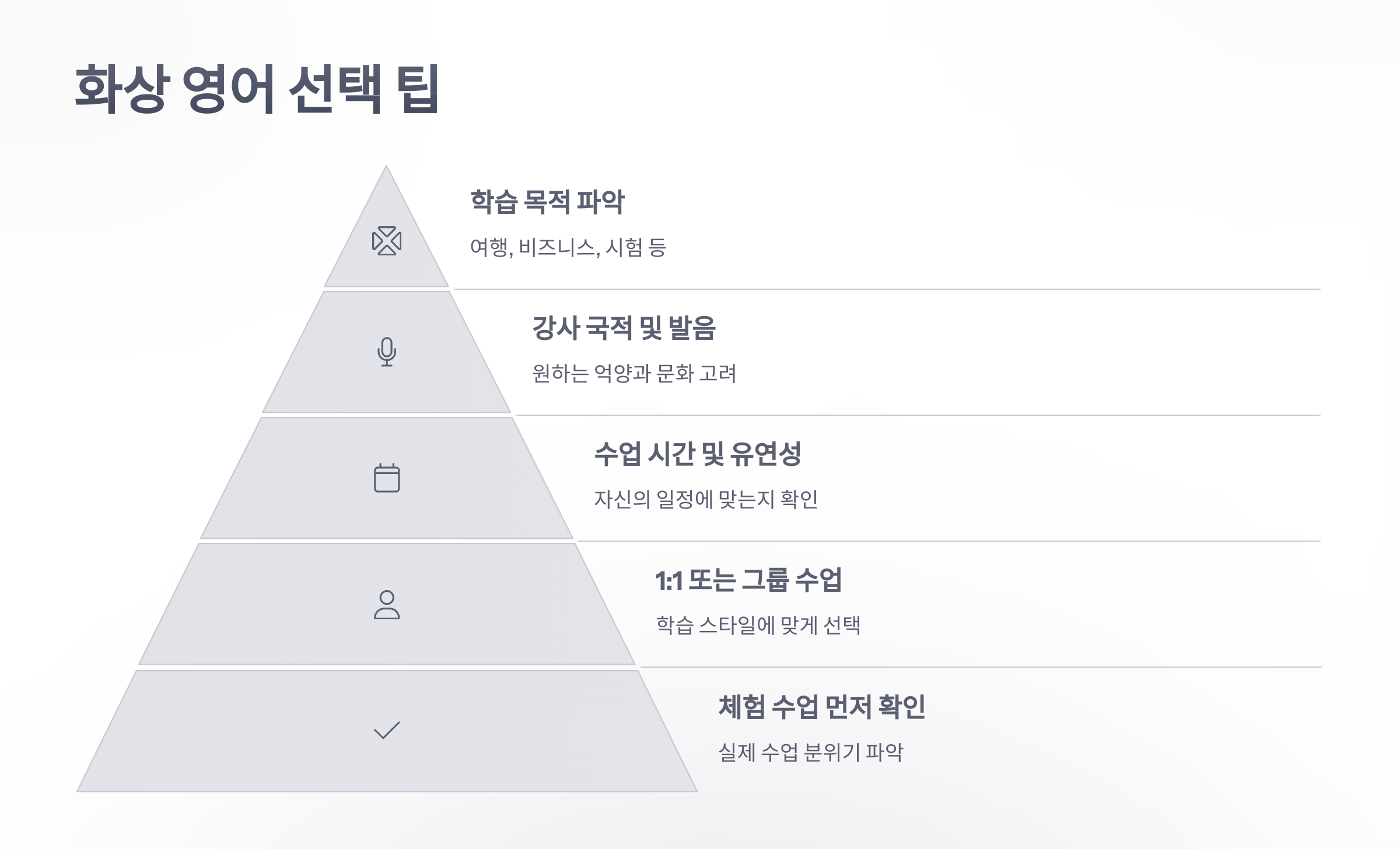 참조-화상-영어-5
