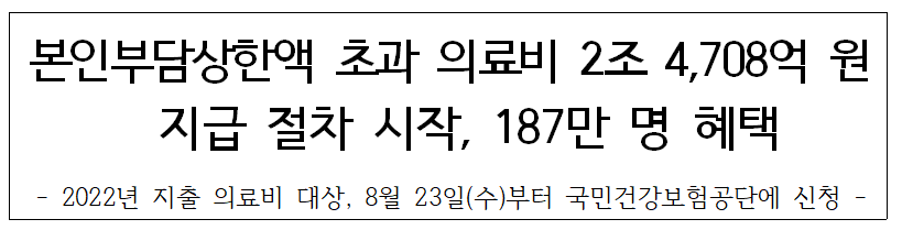 본인부담상한액 초과 의료비 지급대상자 확인방법