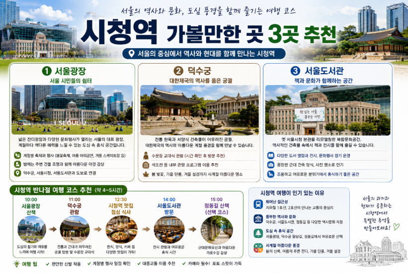 시청역 가볼만한곳 3곳추천