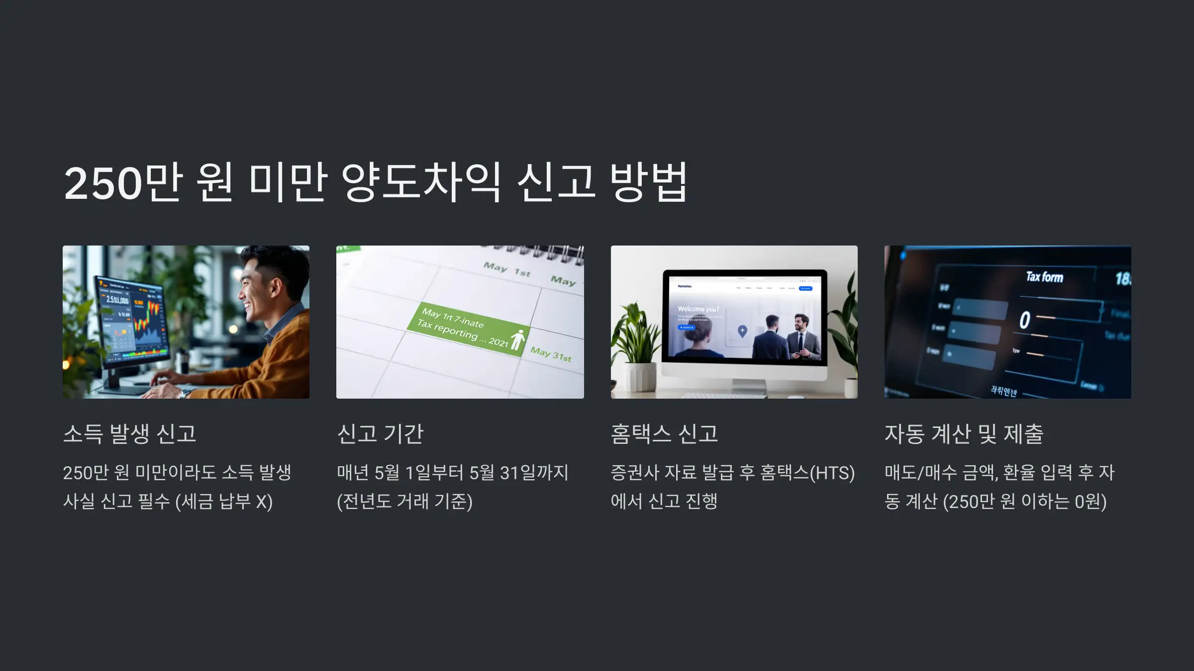 해외주식 양도소득세 250만 원 미만 신고 방법