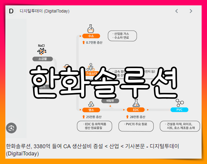 한화솔루션 배당금