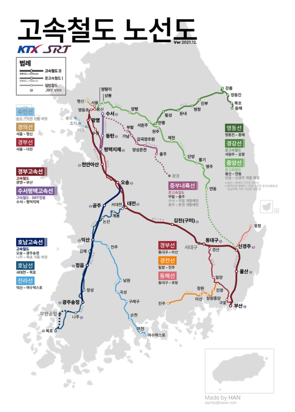 KTX의 주요 노선