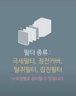 삼성 공기청정기 필터종류