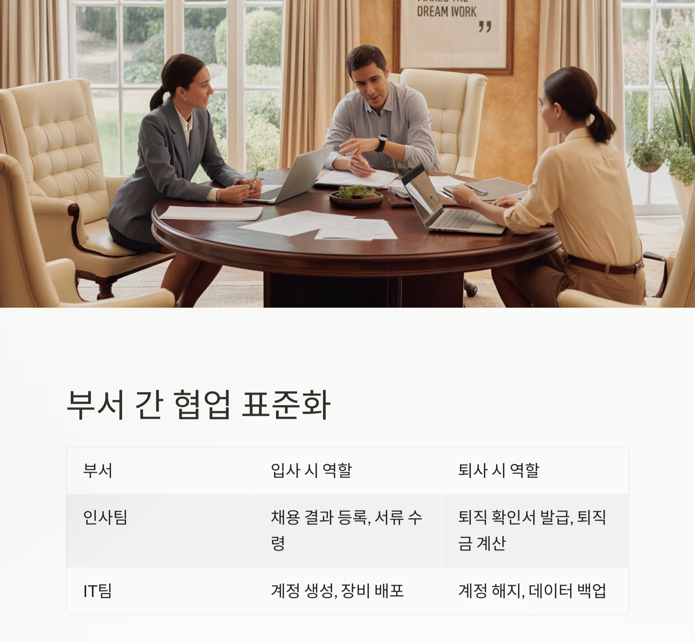 체계적인 입퇴사 절차로 인사관리를 최적화하세요