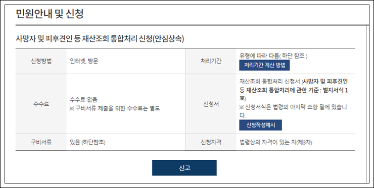 정부24 사망자 및 피후견인 등 재산조회 통합처리 신청