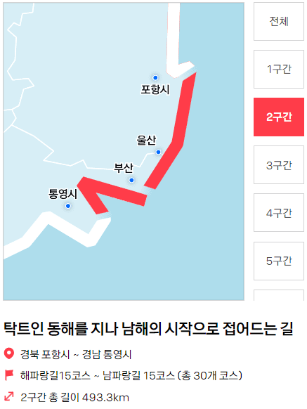 한바퀴 챌린지 2코스 안내