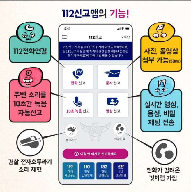 112신고앱의 기능