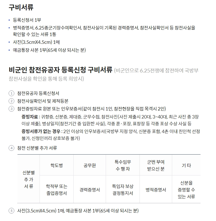 참전명예수당 신청조건