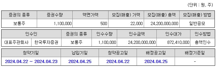 4월 공모주 디앤디파마텍 알아보기