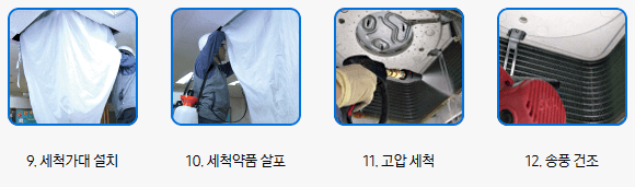 삼성 에어컨 세척 진행 과정