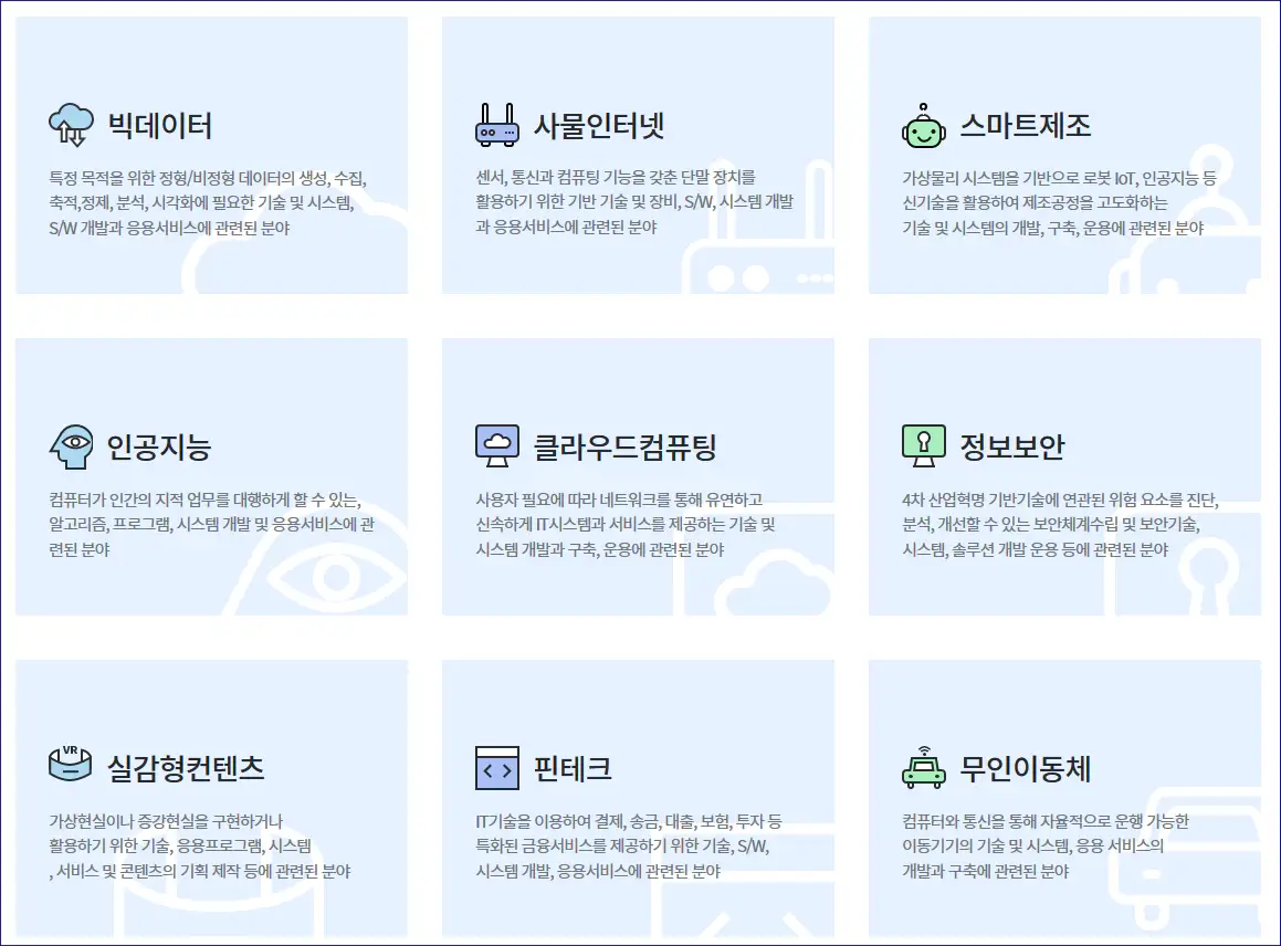 K-디지털트레이닝-수강분야