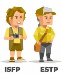 MBTI성격유형검사