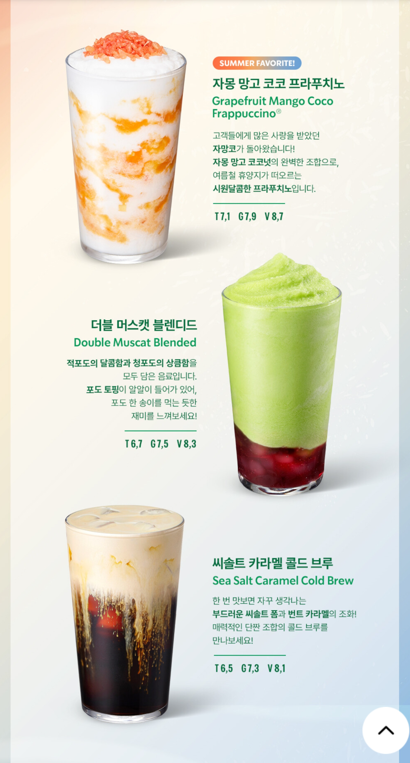 스타벅스자몽망고코코프라푸치노