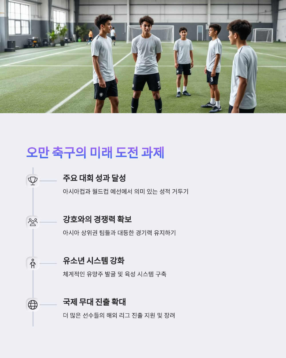 오만 피파랭킹 ‘막강 중동 축구’ 명성 유지할 수 있을까, 순위 상승 요인 공개