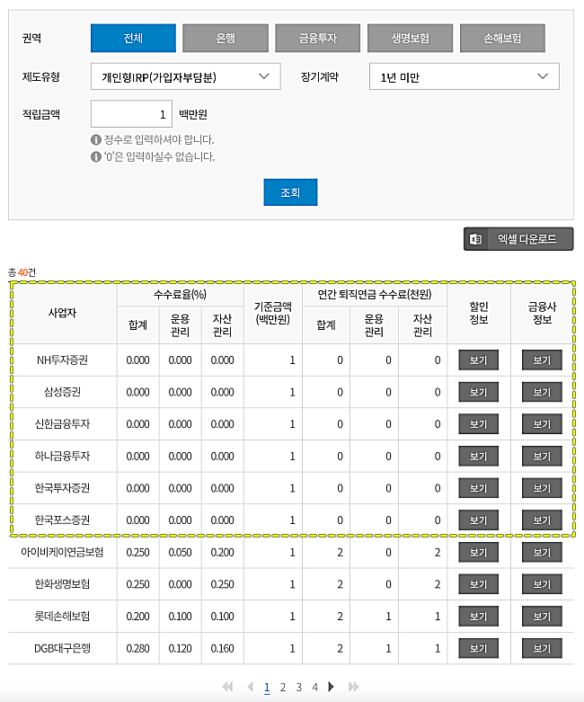 IRP-수수료-조회-화면