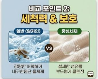 중성세제의 종류