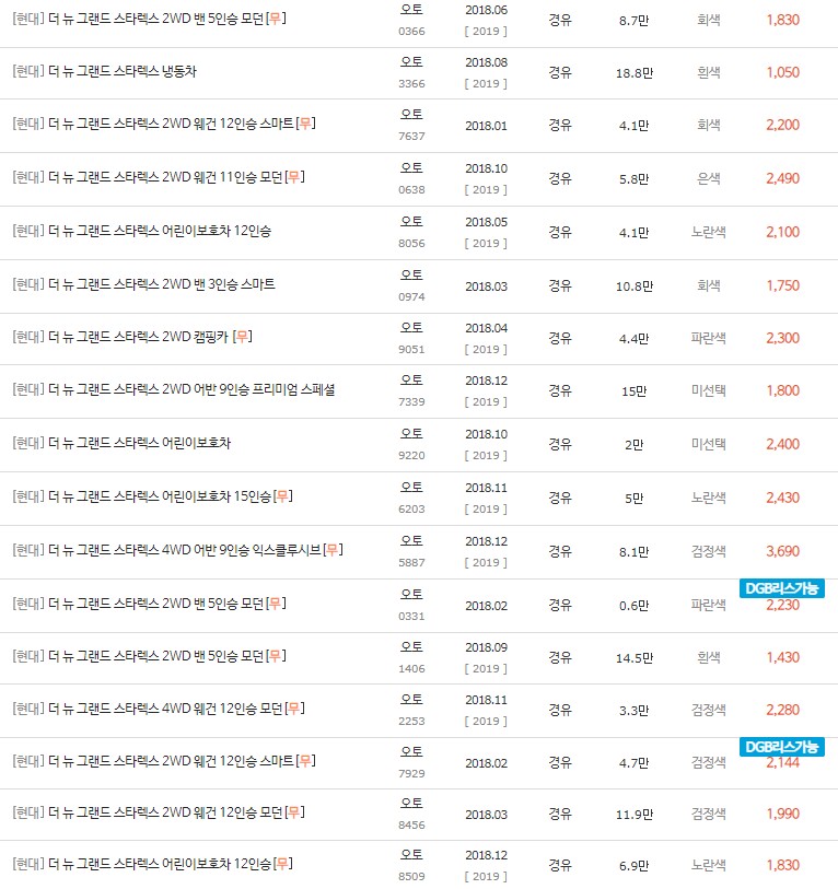 2017~2018년식 더 뉴 그랜드 스타렉스 중고차 시세