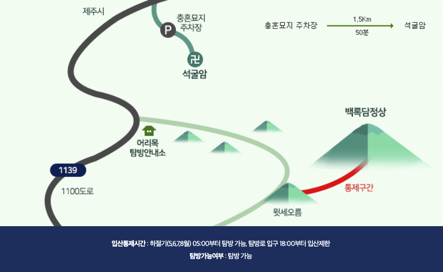한라산 등반코스 석굴암