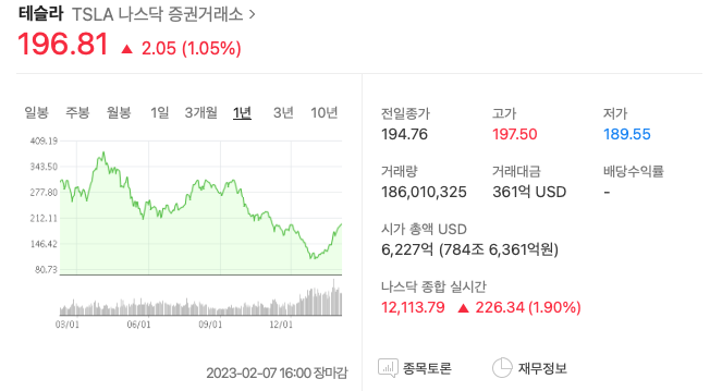 테슬라 주가