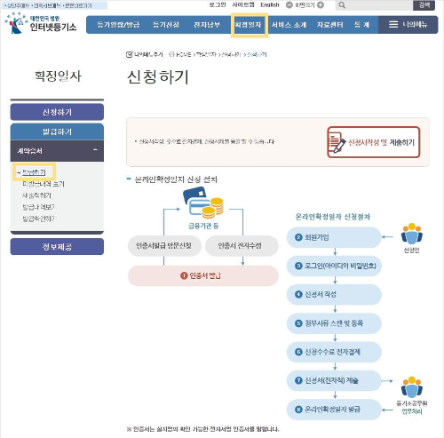 인터넷등기소 확정일자 발급하기