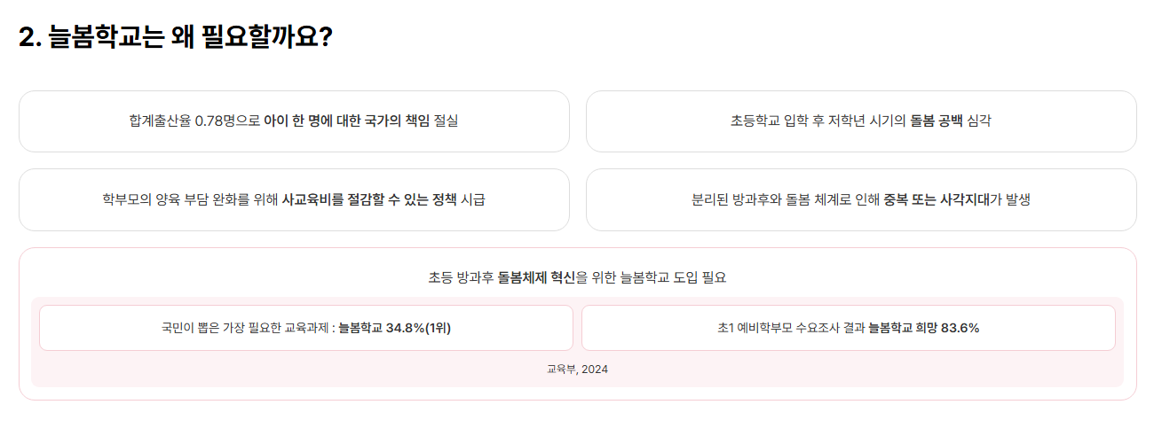 늘봄학교신청방법