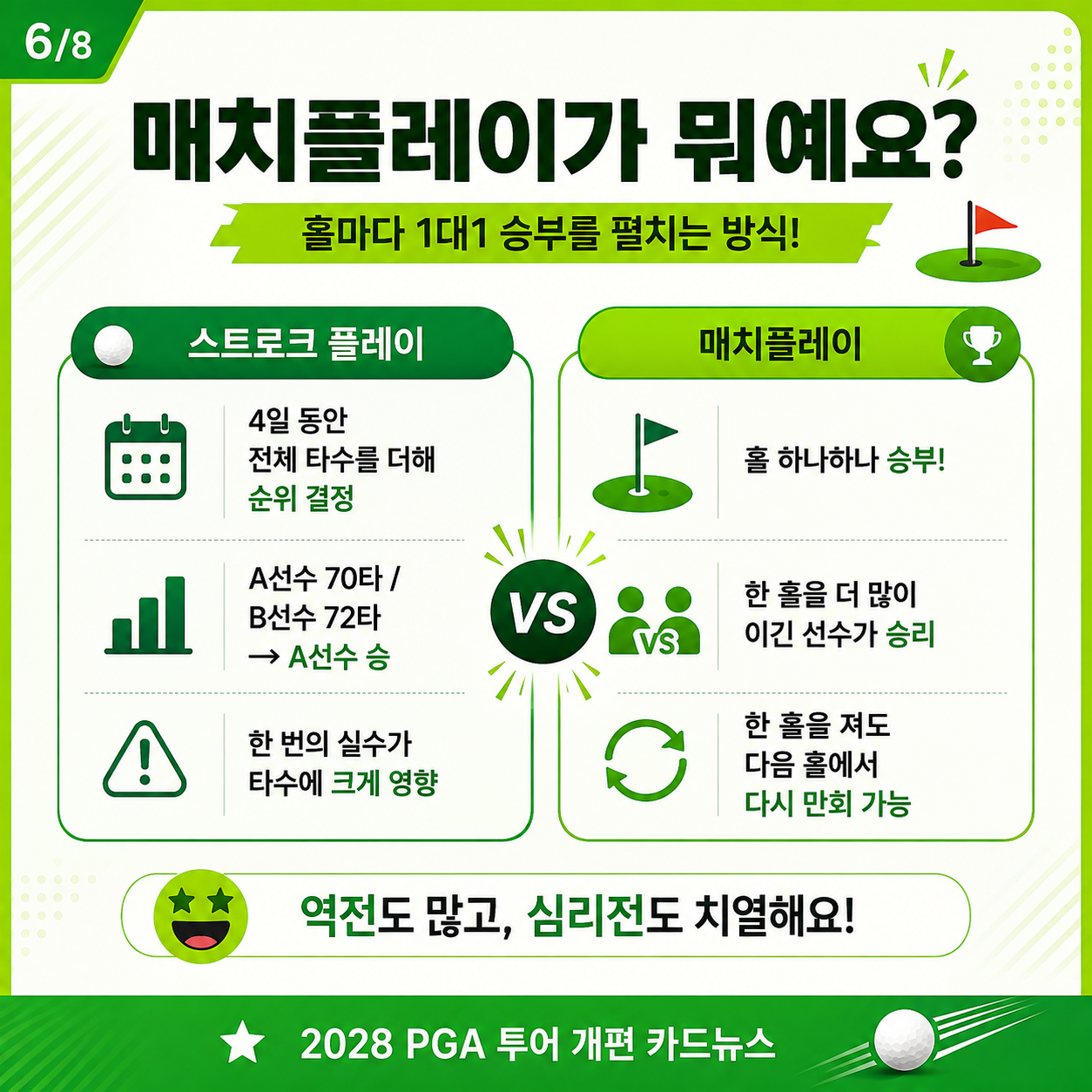 매치플레이