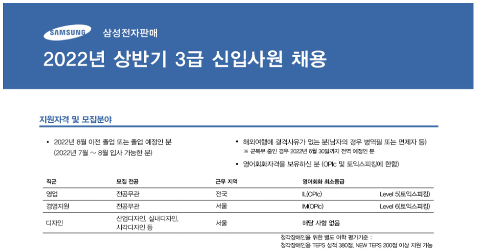 삼성전자판매 채용 - 3급 신입사원