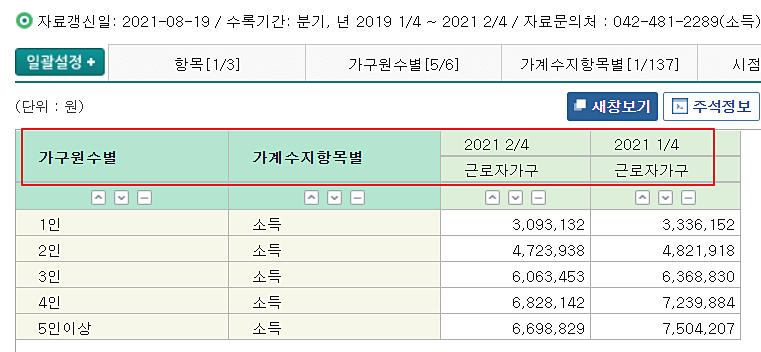 KOSIS-홈페이지