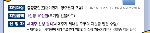 지원대상 및 지급방식