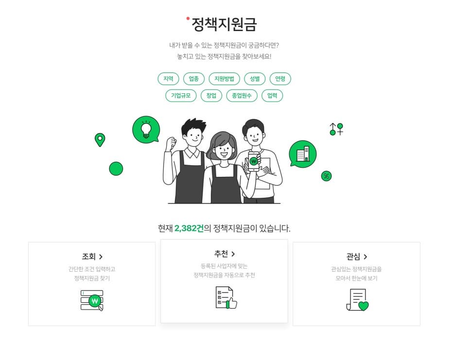 정부지원금, 어디서 받지? 네이버 정책지원금 추천 서비스 100% 활용법