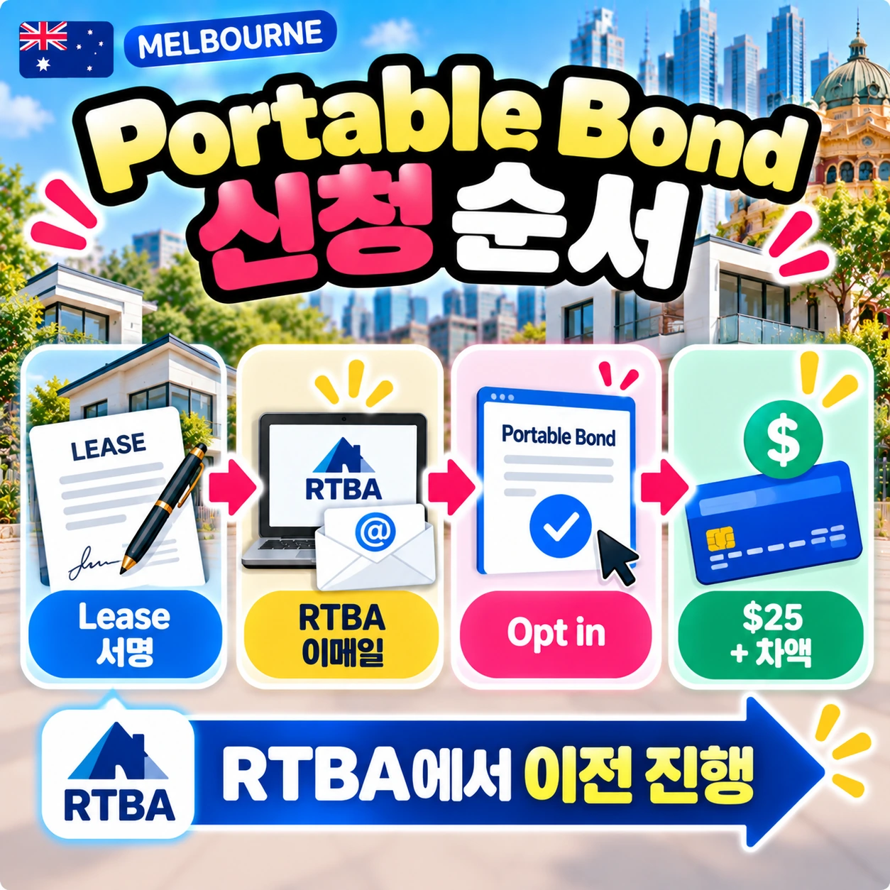 멜버른_Portable_Bond_신청순서_RTBA